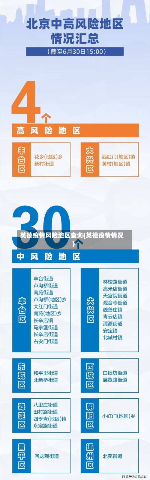 英德疫情风险地区查询(英德疫情情况)
