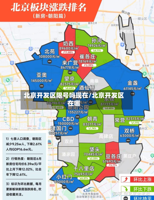 北京开发区限号吗现在/北京开发区在哪