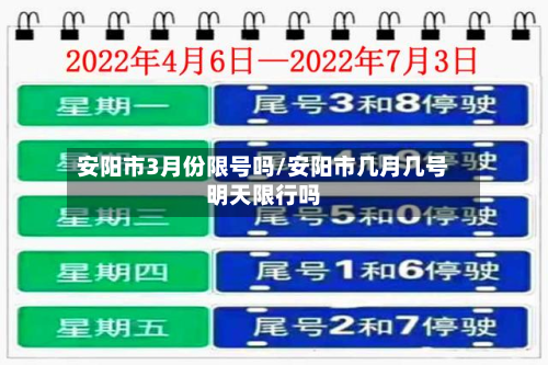 安阳市3月份限号吗/安阳市几月几号明天限行吗