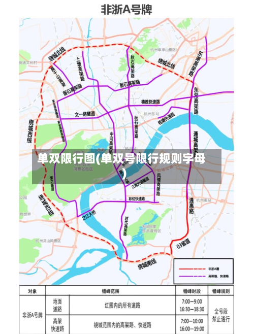 单双限行图(单双号限行规则字母)-第2张图片