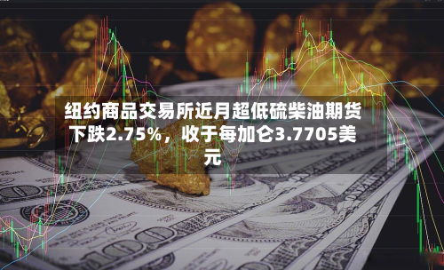 纽约商品交易所近月超低硫柴油期货下跌2.75%	，收于每加仑3.7705美元-第2张图片
