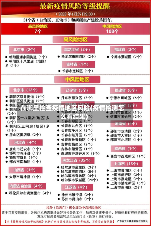 在哪里检查疫情地区风险(疫情检测怎么看结果)