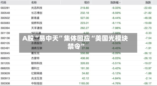 A股“易中天	”集体回应“美国光模块禁令”-第3张图片