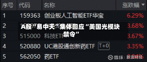 A股“易中天”集体回应“美国光模块禁令”-第2张图片