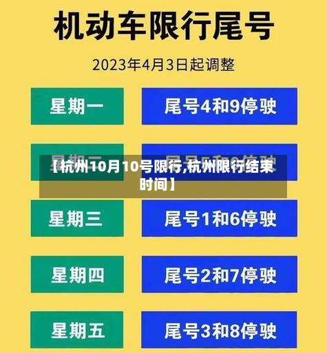【杭州10月10号限行,杭州限行结束时间】