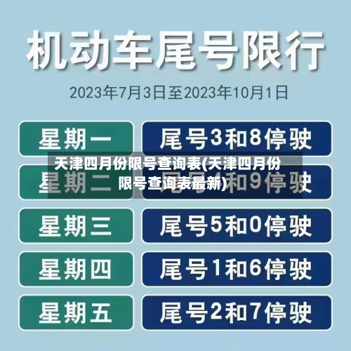 天津四月份限号查询表(天津四月份限号查询表最新)