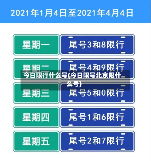 今日限行什么号(今日限号北京限什么号)-第3张图片