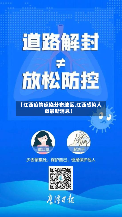 【江西疫情感染分布地区,江西感染人数最新消息】-第2张图片