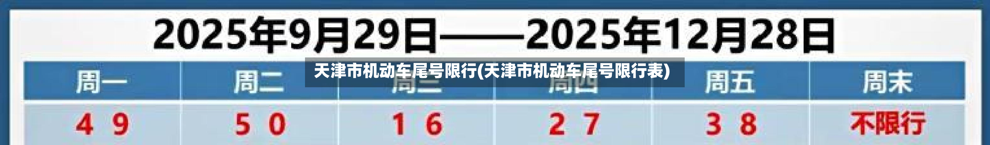 天津市机动车尾号限行(天津市机动车尾号限行表)-第3张图片
