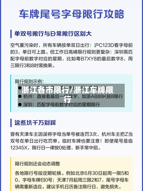 浙江各市限行/浙江车牌限行