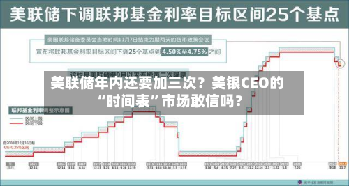 美联储年内还要加三次？美银CEO的“时间表”市场敢信吗？