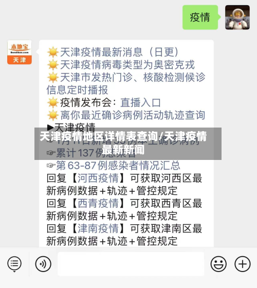 天津疫情地区详情表查询/天津疫情最新新闻-第2张图片