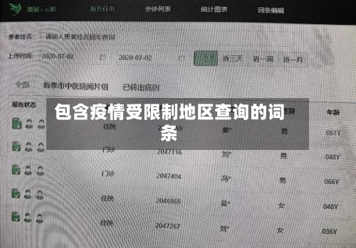 包含疫情受限制地区查询的词条-第2张图片