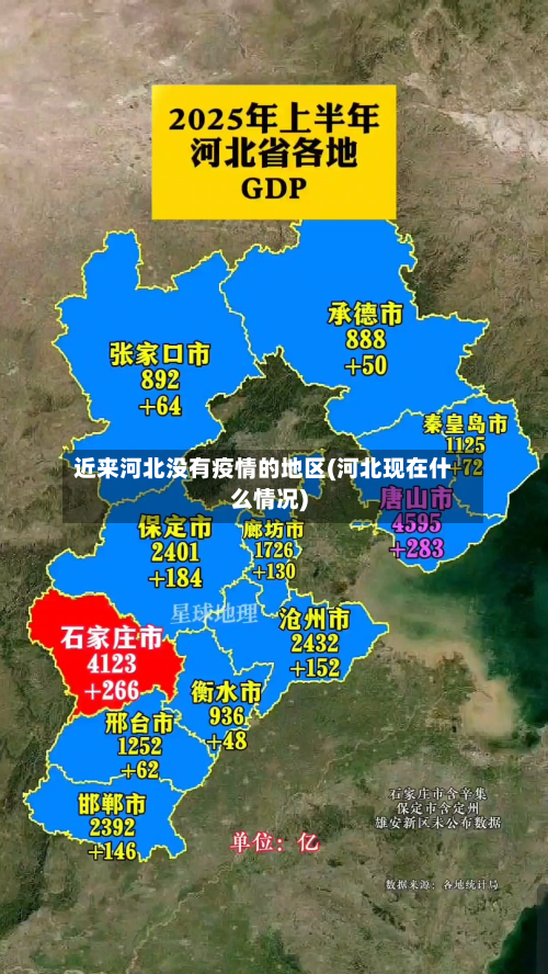 近来河北没有疫情的地区(河北现在什么情况)-第2张图片