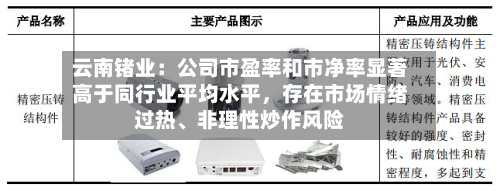 云南锗业：公司市盈率和市净率显著高于同行业平均水平，存在市场情绪过热、非理性炒作风险-第3张图片