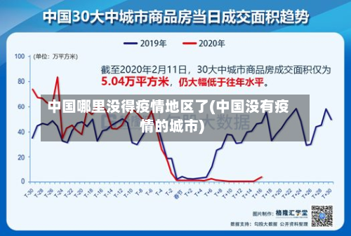 中国哪里没得疫情地区了(中国没有疫情的城市)