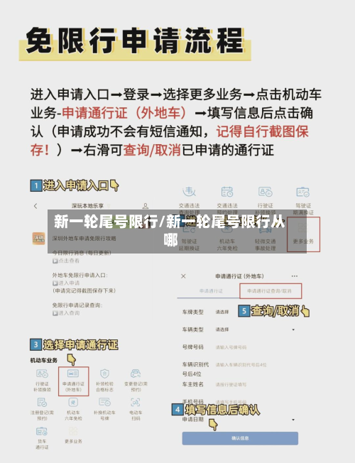 新一轮尾号限行/新一轮尾号限行从哪-第2张图片