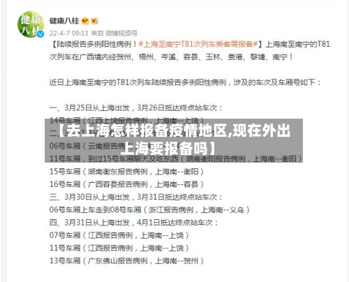 【去上海怎样报备疫情地区,现在外出上海要报备吗】-第3张图片