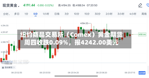 纽约商品交易所（Comex）黄金期货周四收跌0.09%，报4242.00美元-第2张图片