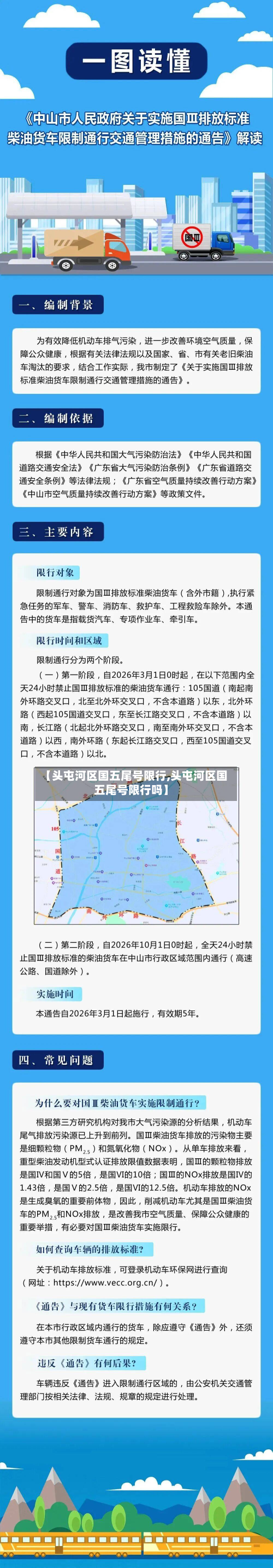 【头屯河区国五尾号限行,头屯河区国五尾号限行吗】-第2张图片