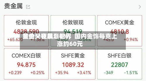 黄金又狂飙！世界金价一夜暴涨4%	，国内金饰每克上涨约60元-第2张图片