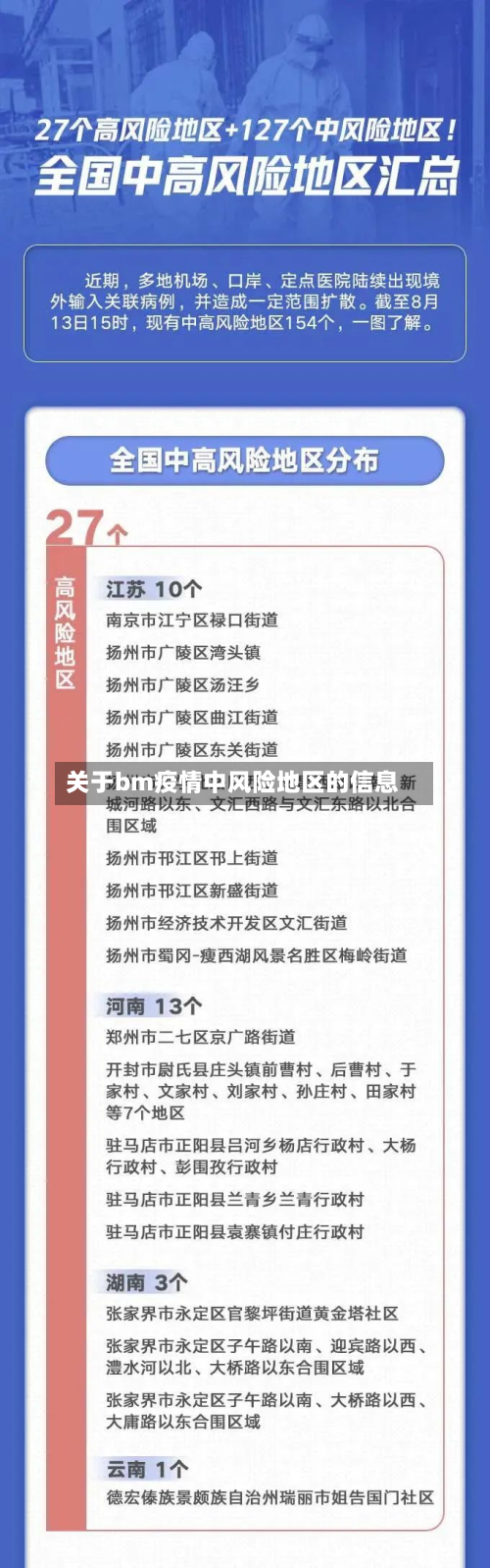 关于bm疫情中风险地区的信息-第2张图片