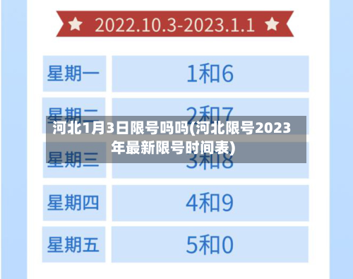 河北1月3日限号吗吗(河北限号2023年最新限号时间表)-第2张图片