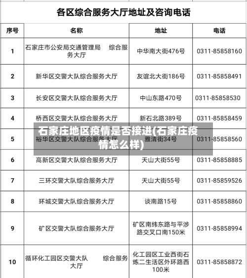 石家庄地区疫情是否接进(石家庄疫情怎么样)