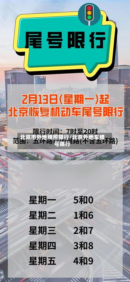 北京市外地牌照限行/北京外地车牌号限行-第2张图片