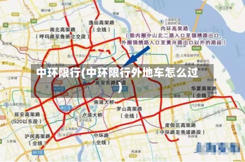 中环限行(中环限行外地车怎么过)