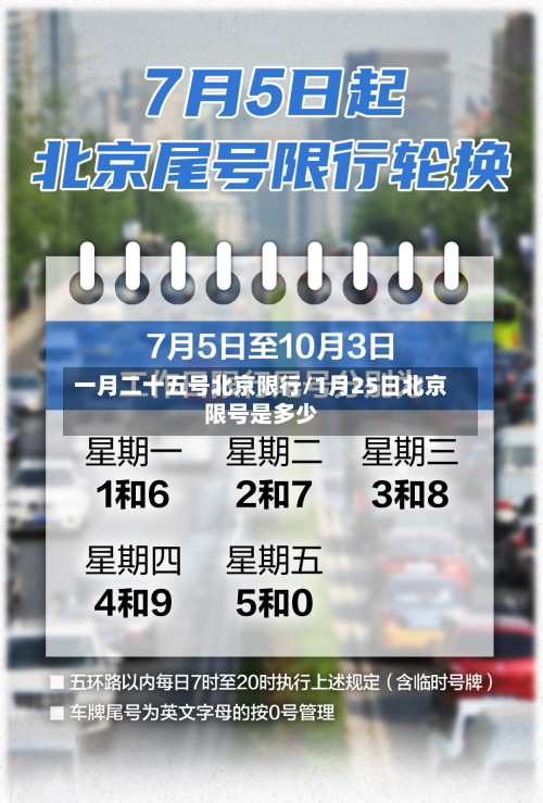 一月二十五号北京限行/1月25日北京限号是多少-第3张图片