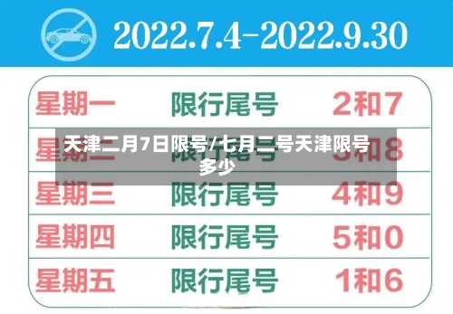 天津二月7日限号/七月二号天津限号多少-第3张图片