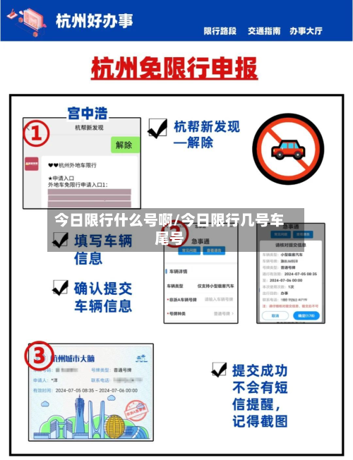 今日限行什么号啊/今日限行几号车尾号