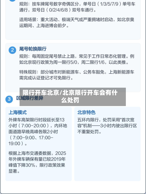 限行开车北京/北京限行开车会有什么处罚