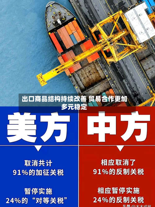 出口商品结构持续改善 贸易合作更加多元稳定-第2张图片