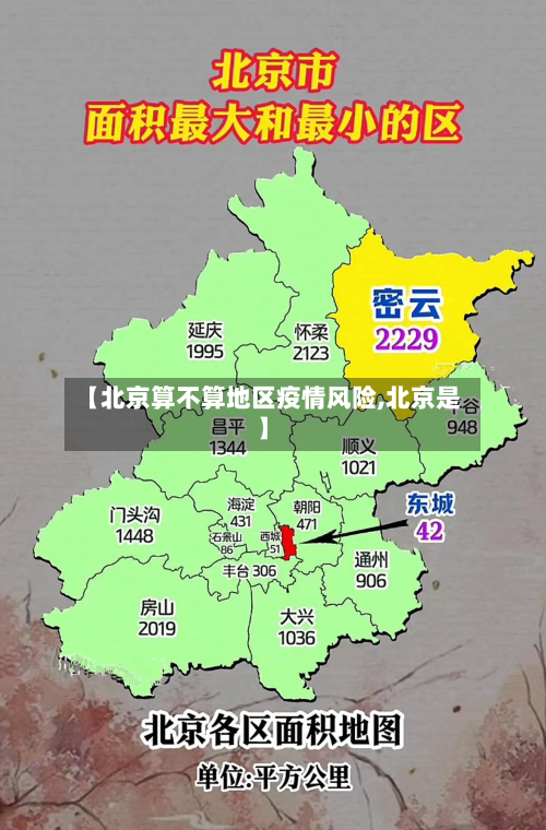 【北京算不算地区疫情风险,北京是】-第2张图片