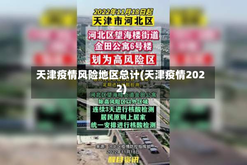 天津疫情风险地区总计(天津疫情2022)
