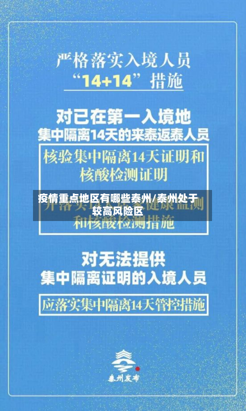 疫情重点地区有哪些泰州/泰州处于较高风险区-第2张图片