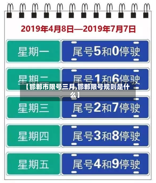 【邯郸市限号三月,邯郸限号规则是什么】-第2张图片