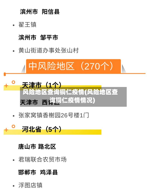 风险地区查询铜仁疫情(风险地区查询铜仁疫情情况)