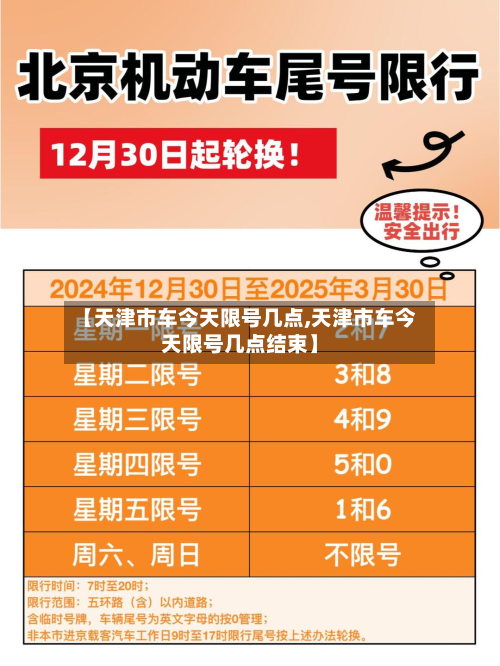 【天津市车今天限号几点,天津市车今天限号几点结束】