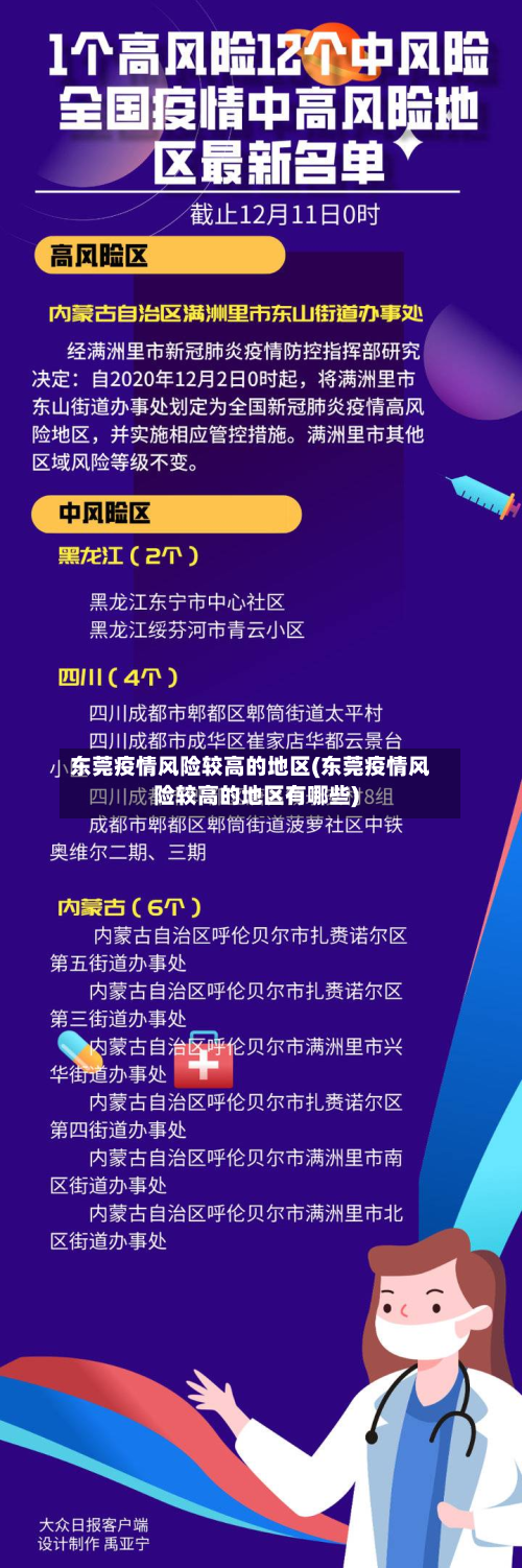 东莞疫情风险较高的地区(东莞疫情风险较高的地区有哪些)
