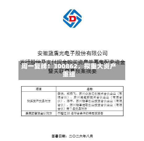 周一复牌！300862	，拟重大资产重组-第3张图片