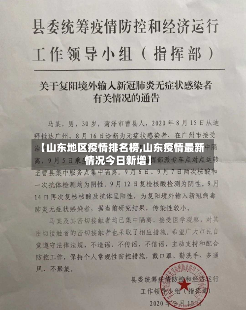 【山东地区疫情排名榜,山东疫情最新情况今日新增】