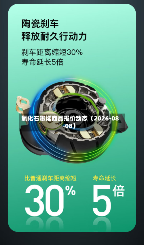 氧化石墨烯商品报价动态（2026-08-08）-第1张图片