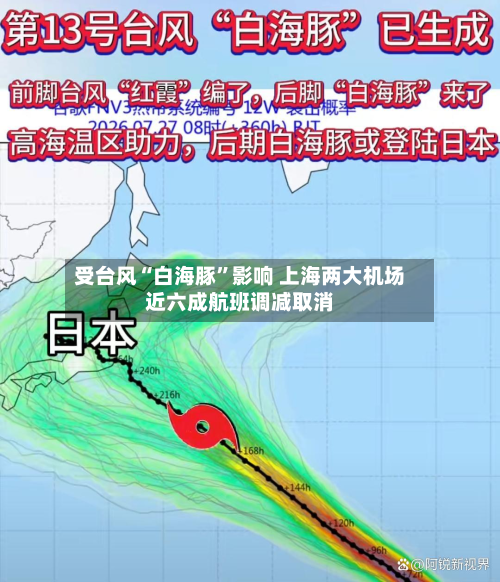 受台风“白海豚”影响 上海两大机场近六成航班调减取消