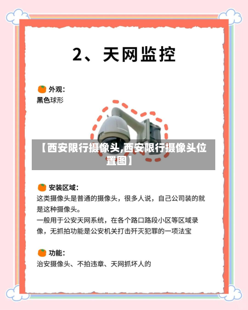 【西安限行摄像头,西安限行摄像头位置图】