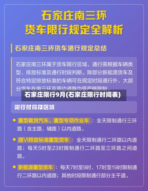 石家庄限行9月(石家庄限行时间表)-第2张图片