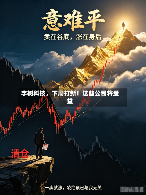 宇树科技，下周打新！这些公司将受益-第2张图片
