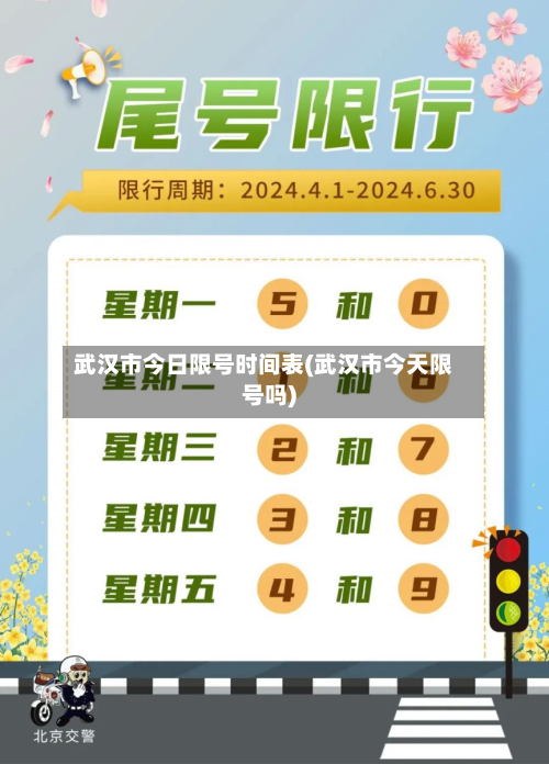 武汉市今日限号时间表(武汉市今天限号吗)